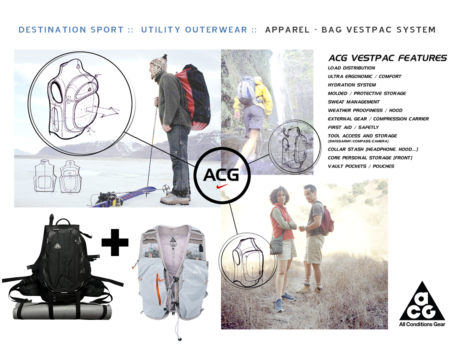 Nike ACG VestPac features