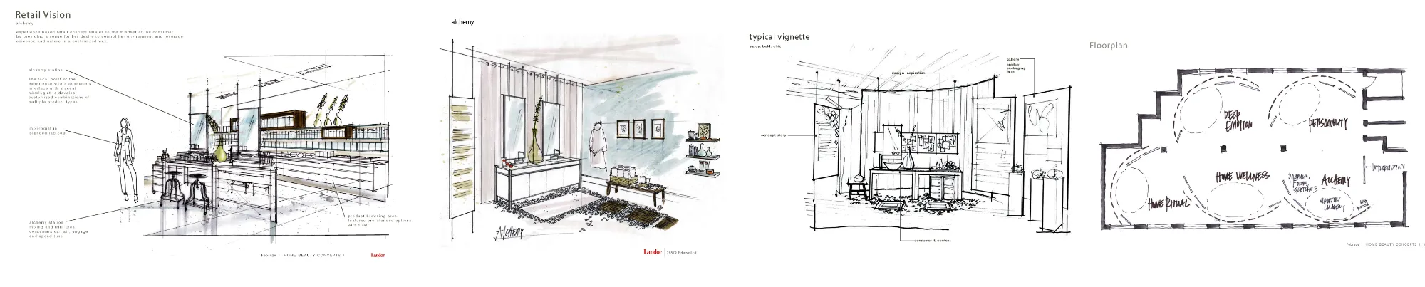 Retail vision sketches and floorplan
