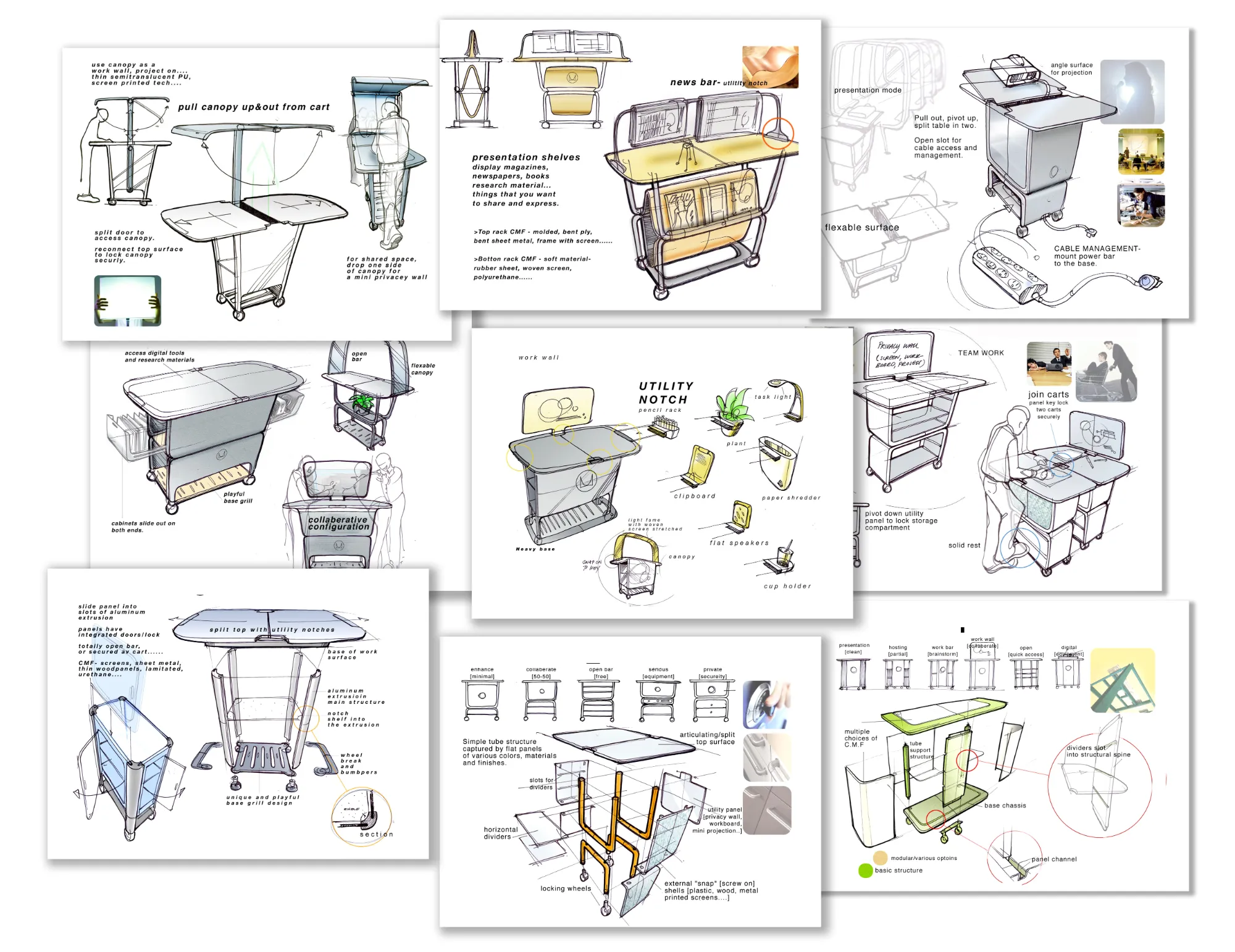 Herman Miller cart sketches