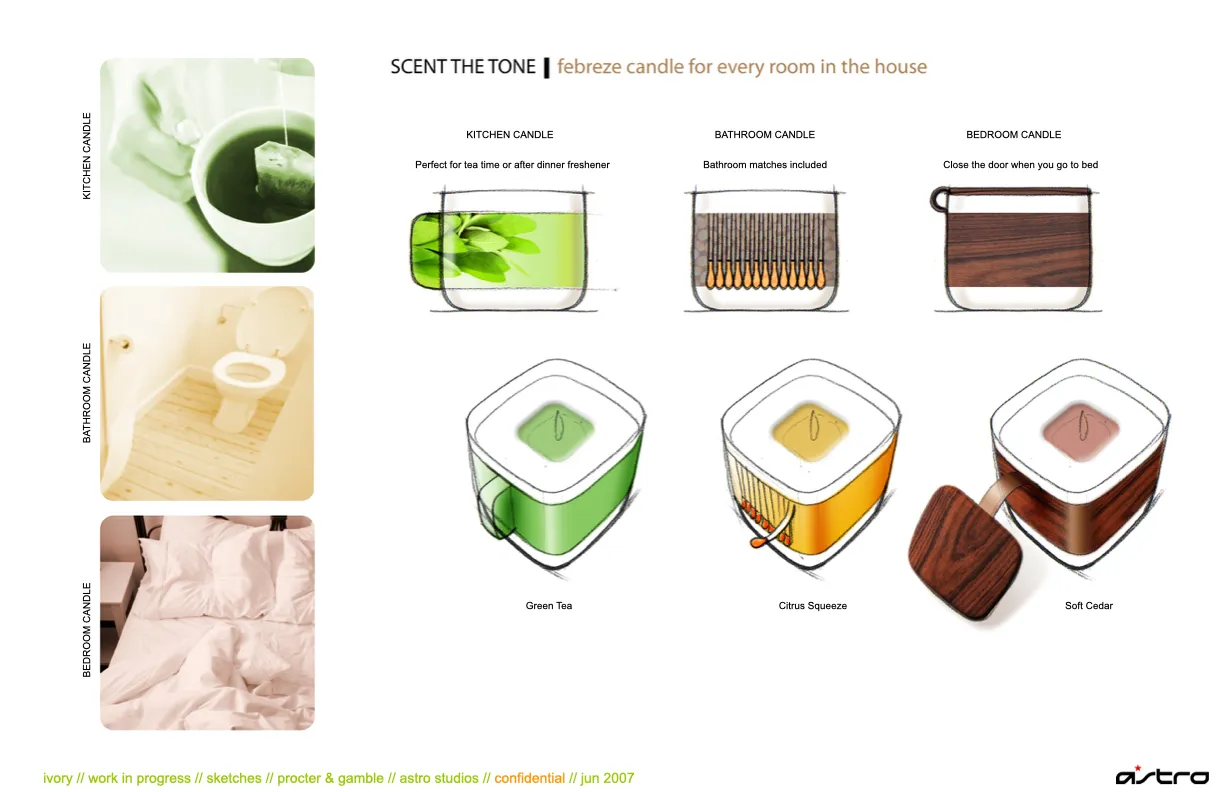 Scent the Tone board