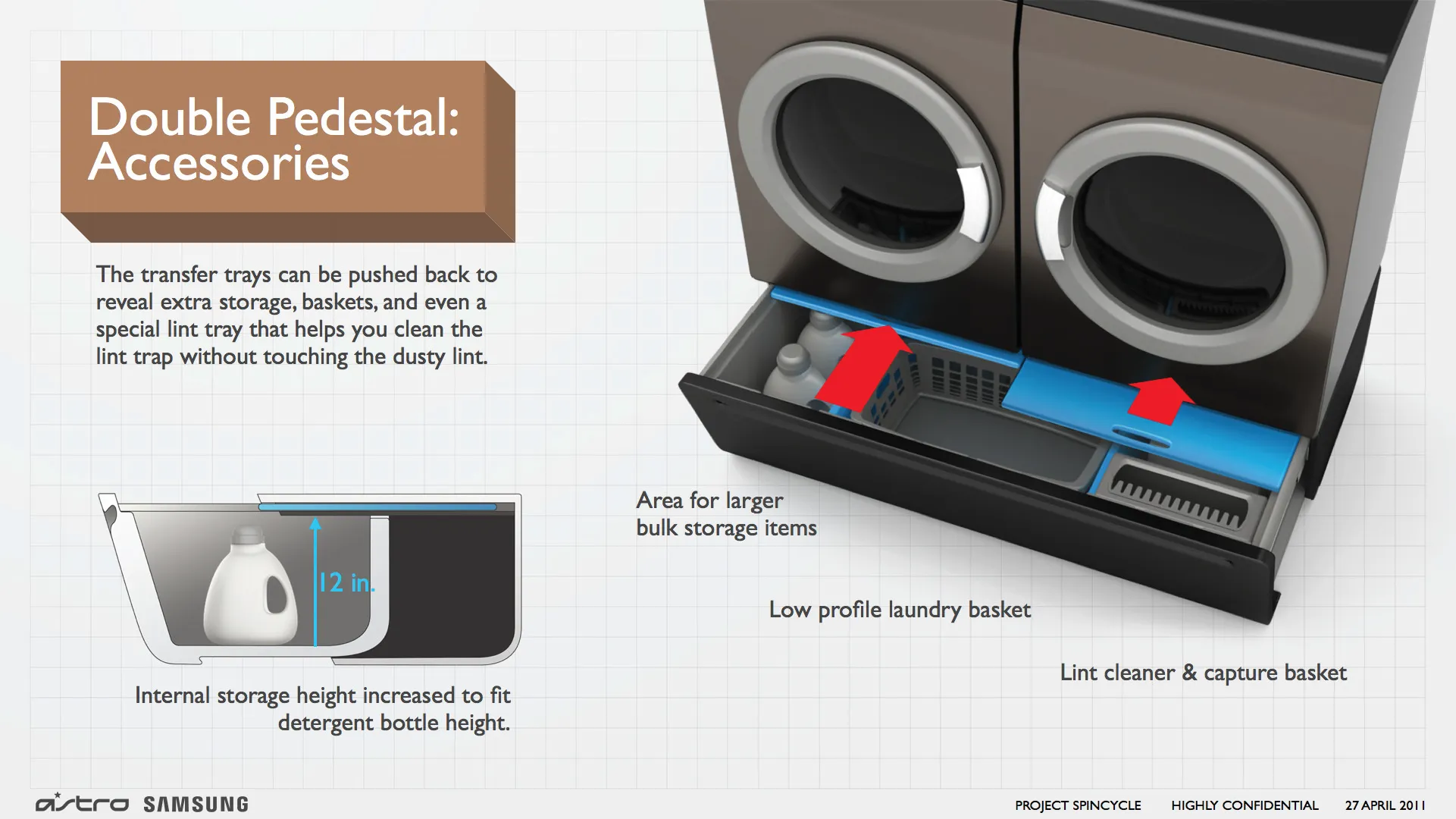 Double Pedestal board